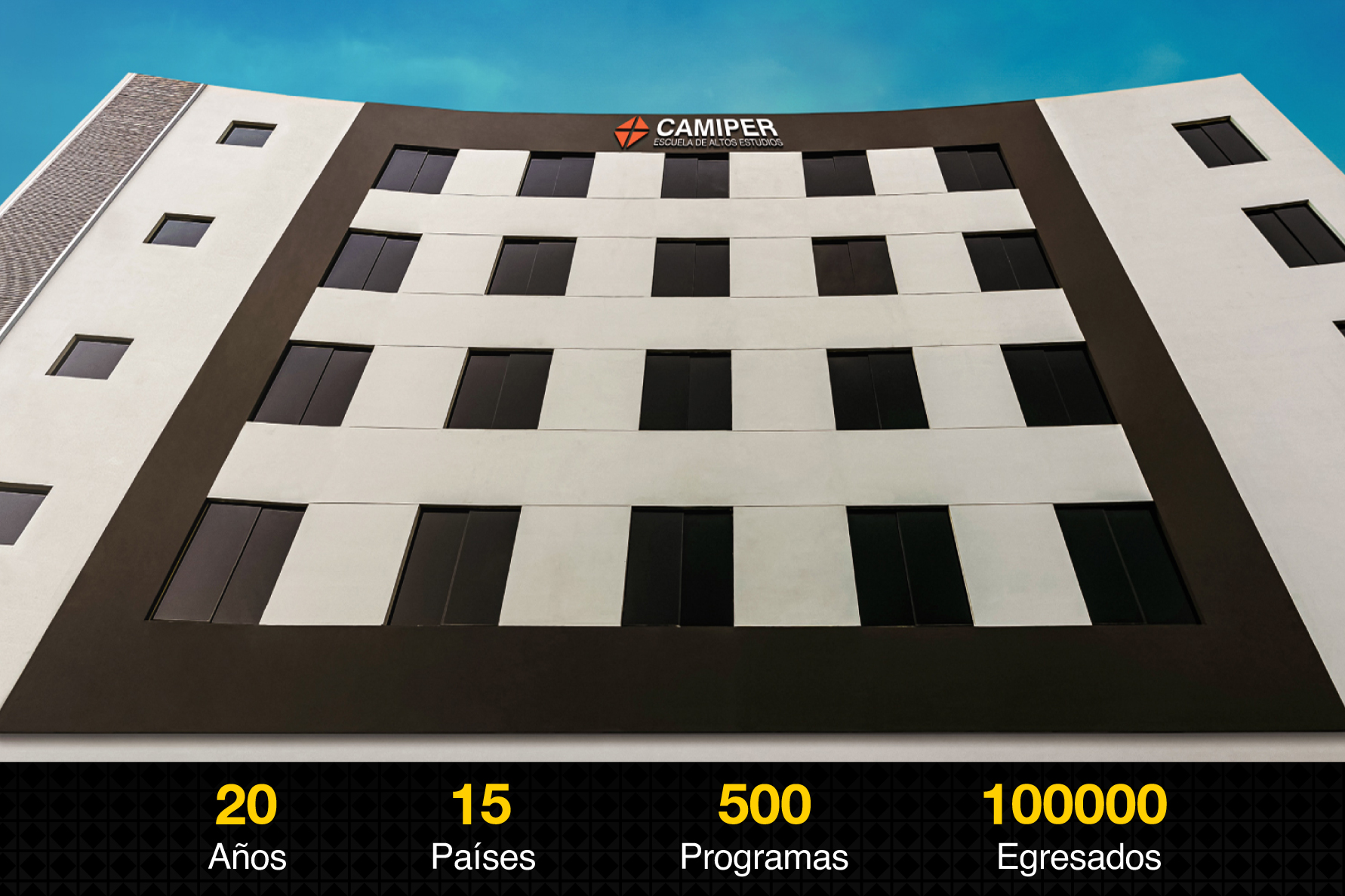 Camiper, Escuela de Altos Estudios, 20 años impulsando la investigación